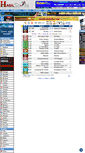 Mobile Screenshot of hasilscore.net