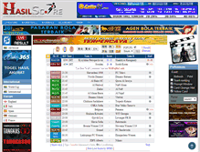 Tablet Screenshot of hasilscore.net